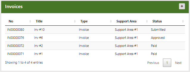 Support Area Invoices Section Help